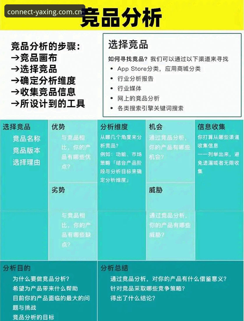亚星直播平台竞品对比评测详解